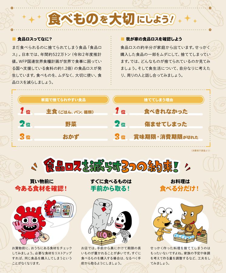 【ふわもこぱぱ】新品13冊&書き込み有り2冊 ヒューマンアカデミー げんき 2月号 (発売日2013年12月26日) | 雑誌/定期購読の予約は