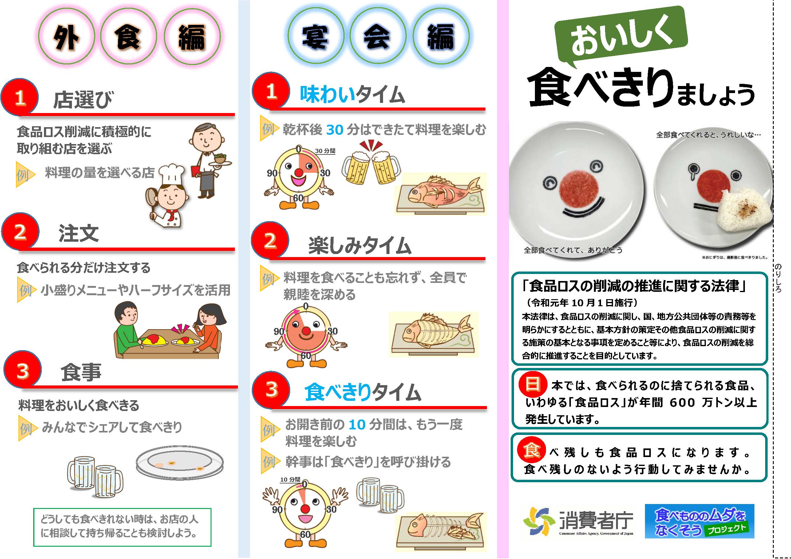 食品ロス削減啓発用三角柱（外食・宴会編