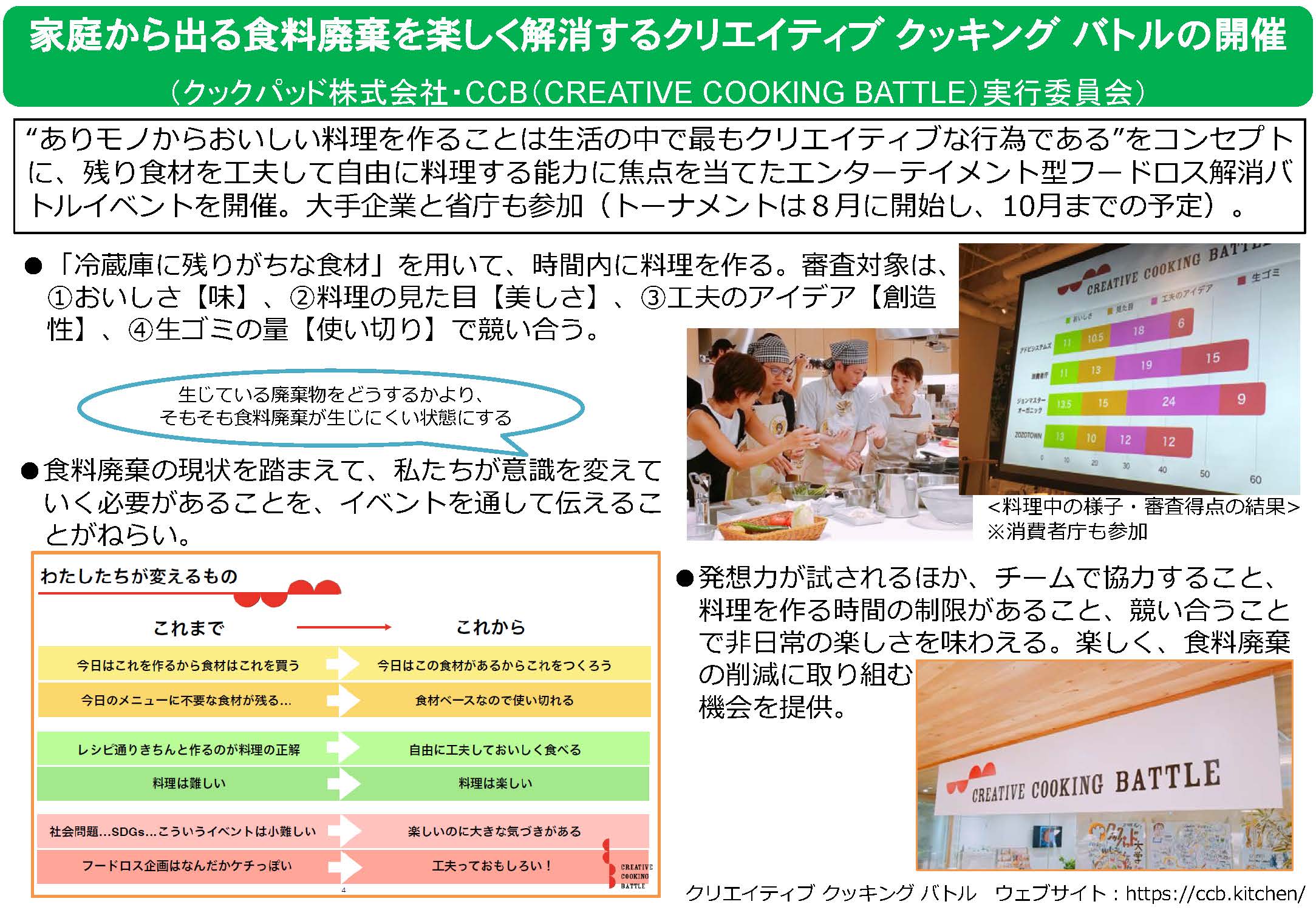 家庭から出る食料廃棄を楽しく解消するクリエイティブ クッキング バトルの開催