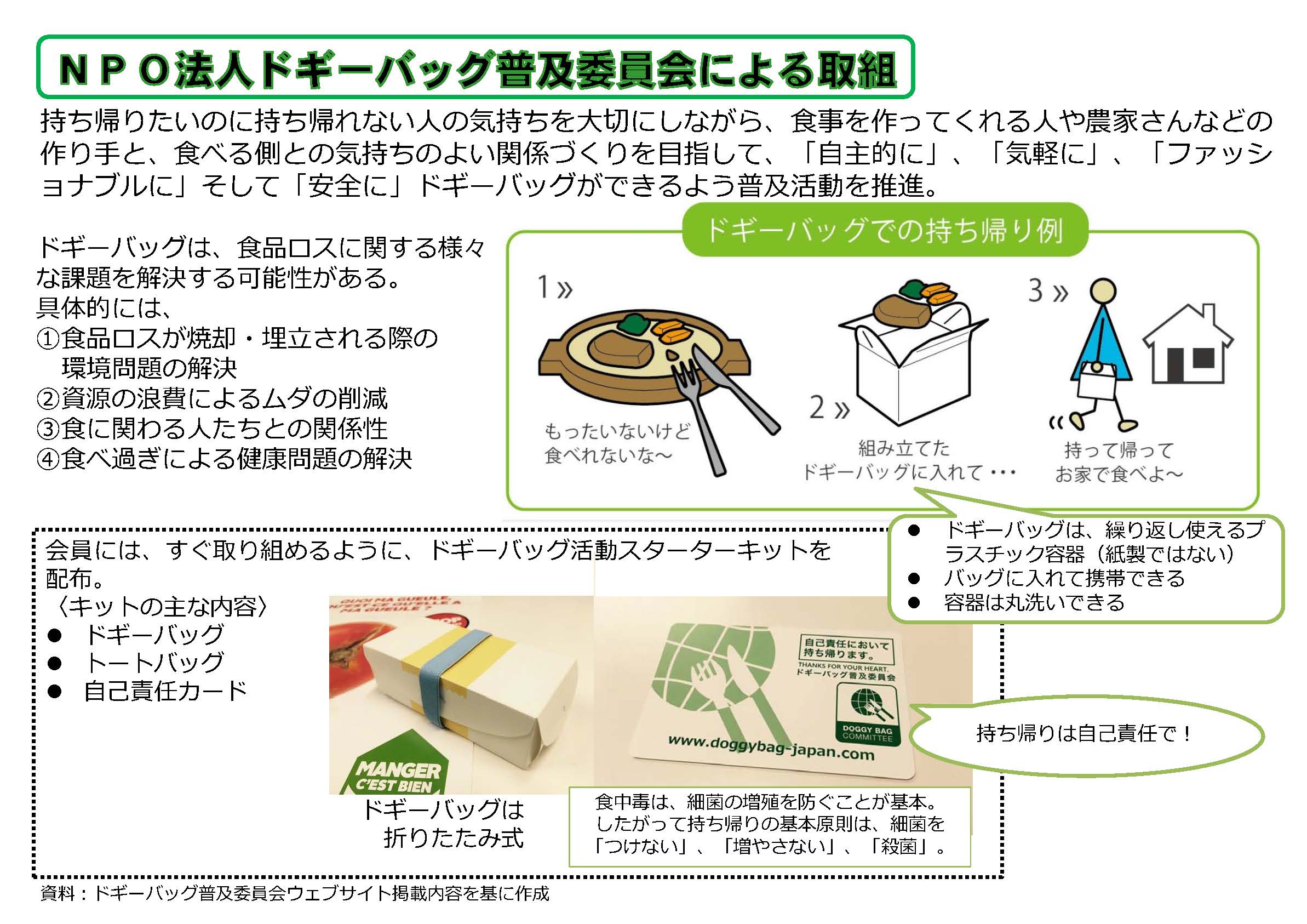 自主的に、気軽に、ファッショナブルに、そして安全に、ドギーバッグができるよう普及活動を推進