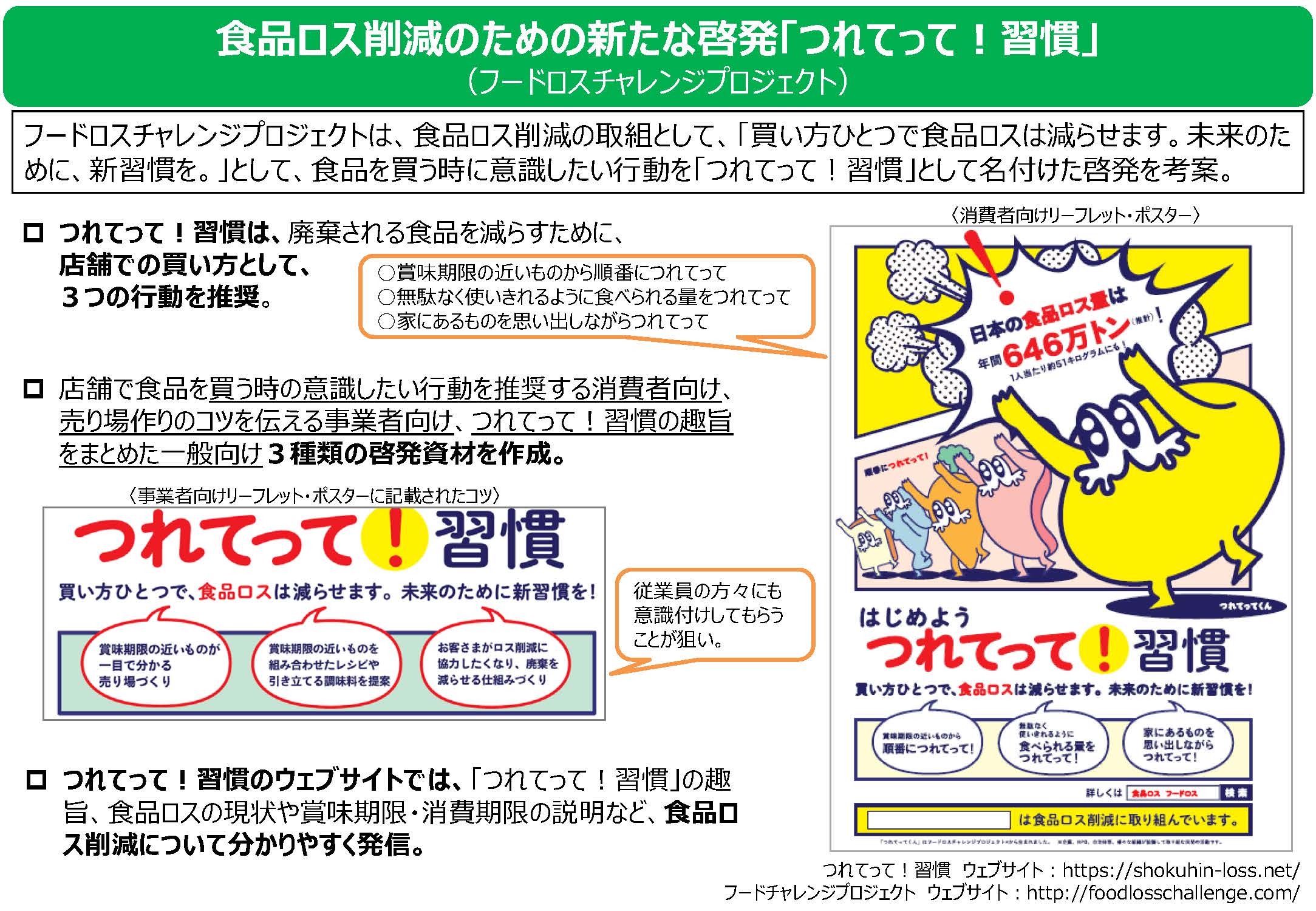 食品ロス削減のための新たな啓発「つれてって!習慣」