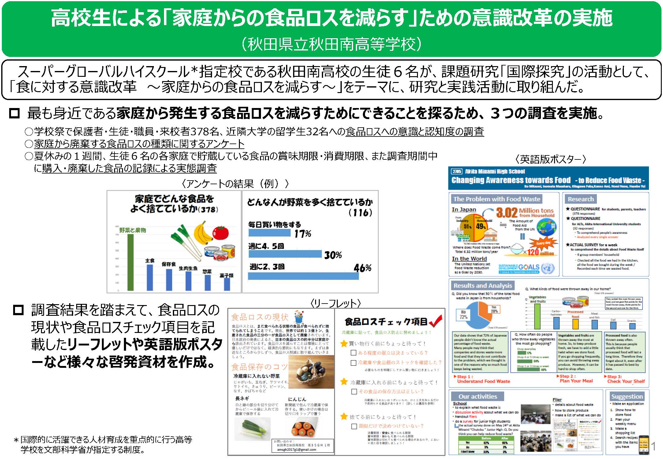 高校生による「家庭からの食品ロスを減らす」ための意識改革の実施