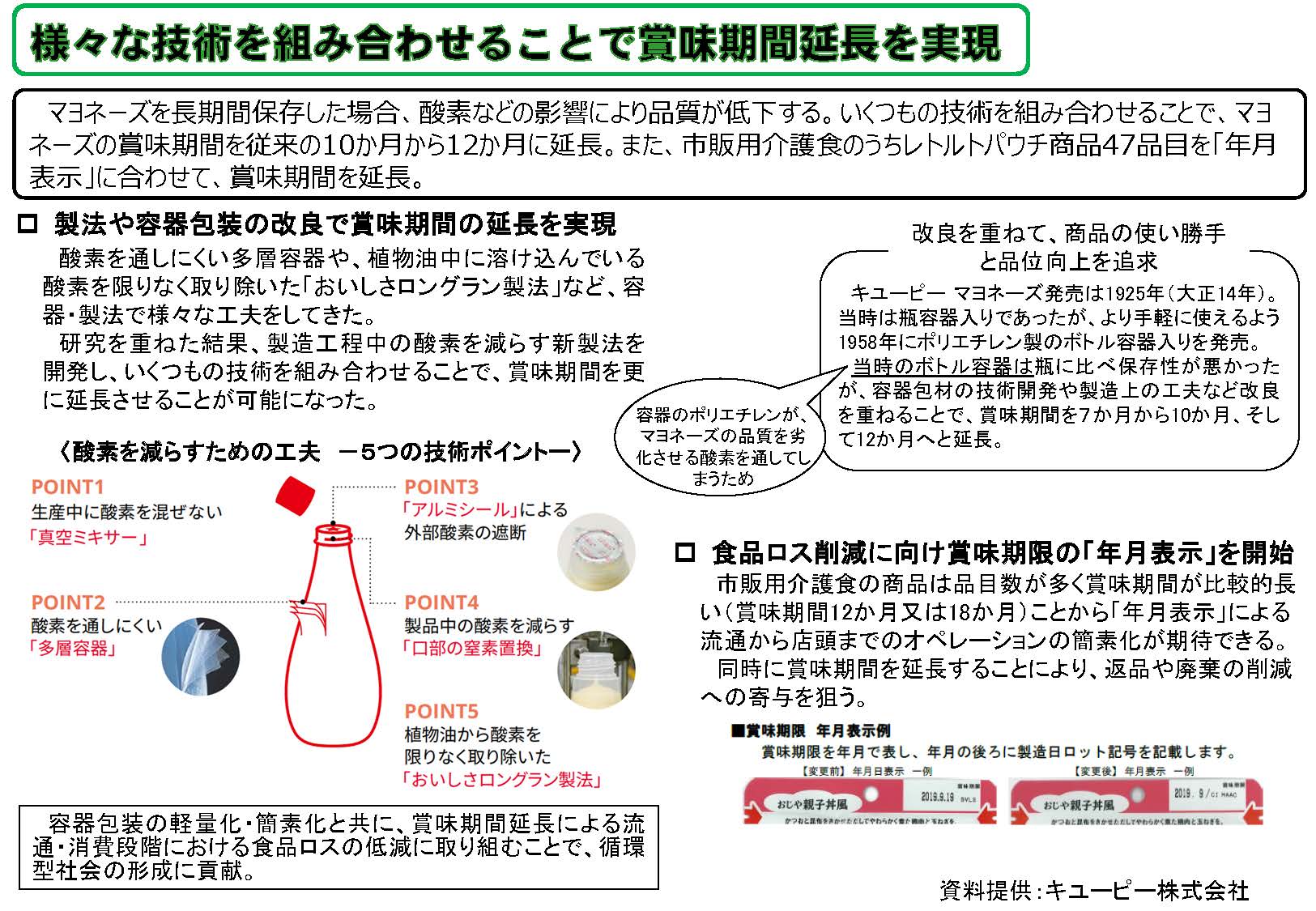 様々な技術を組み合わせることで賞味期間延長を実現