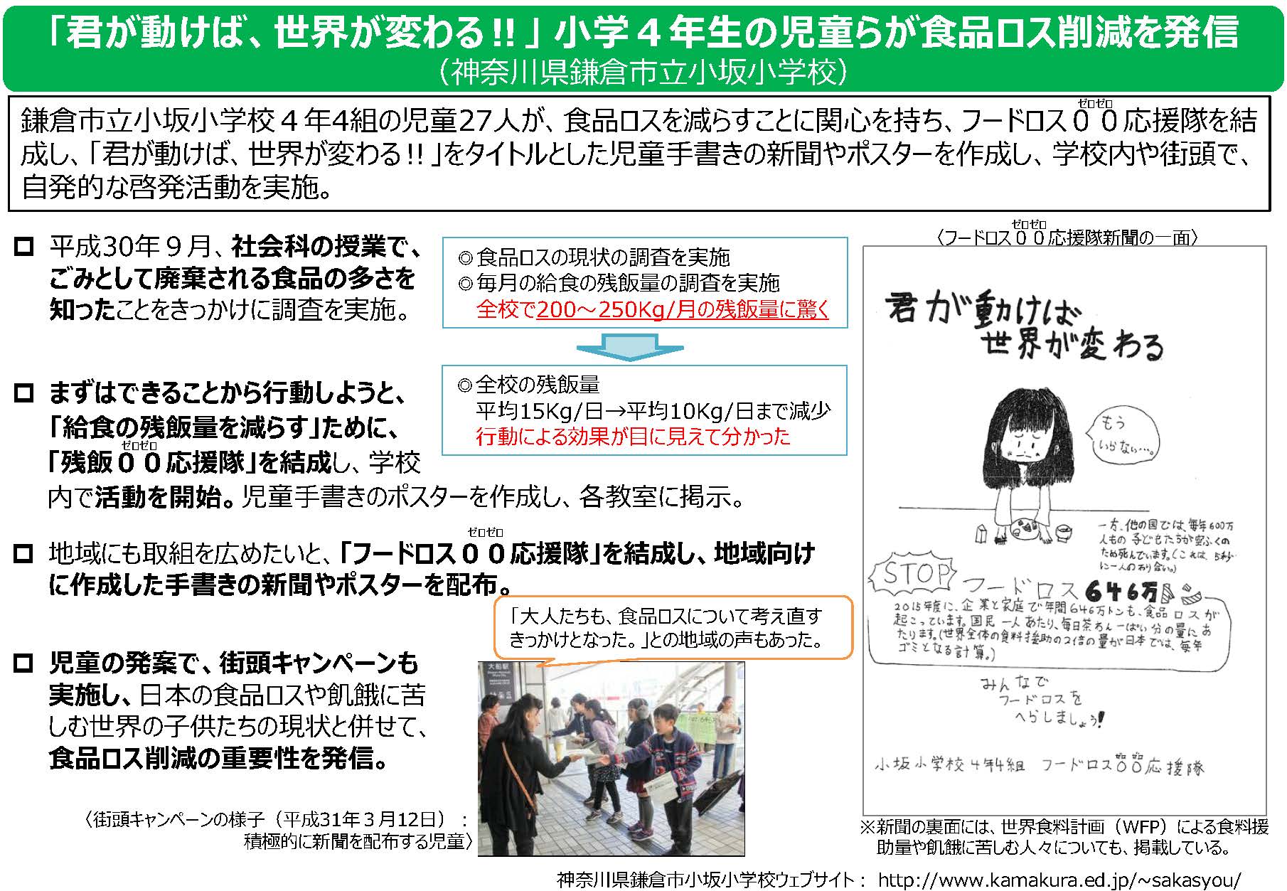 「君が動けば、世界が変わる!!」 小学4年生の児童らが食品ロス削減を発信