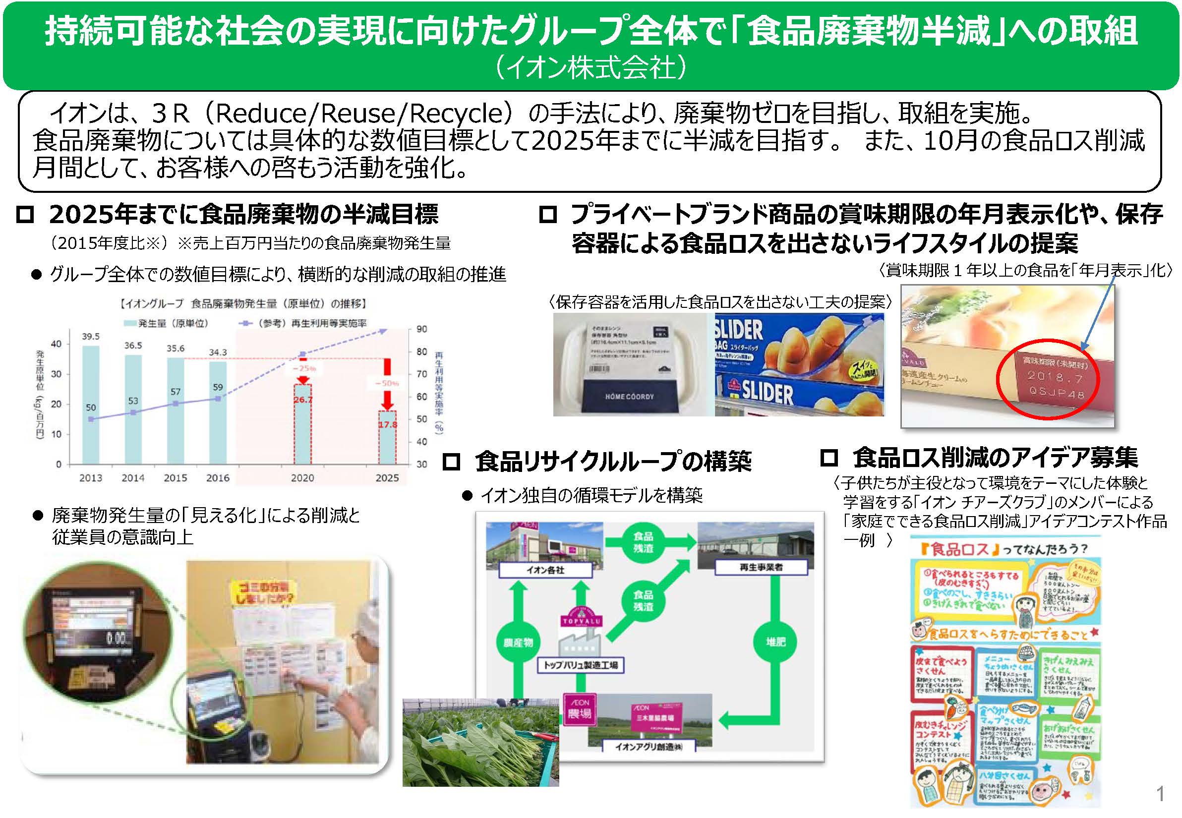 持続可能な社会の実現に向けたグループ全体で「食品廃棄物半減」への取組