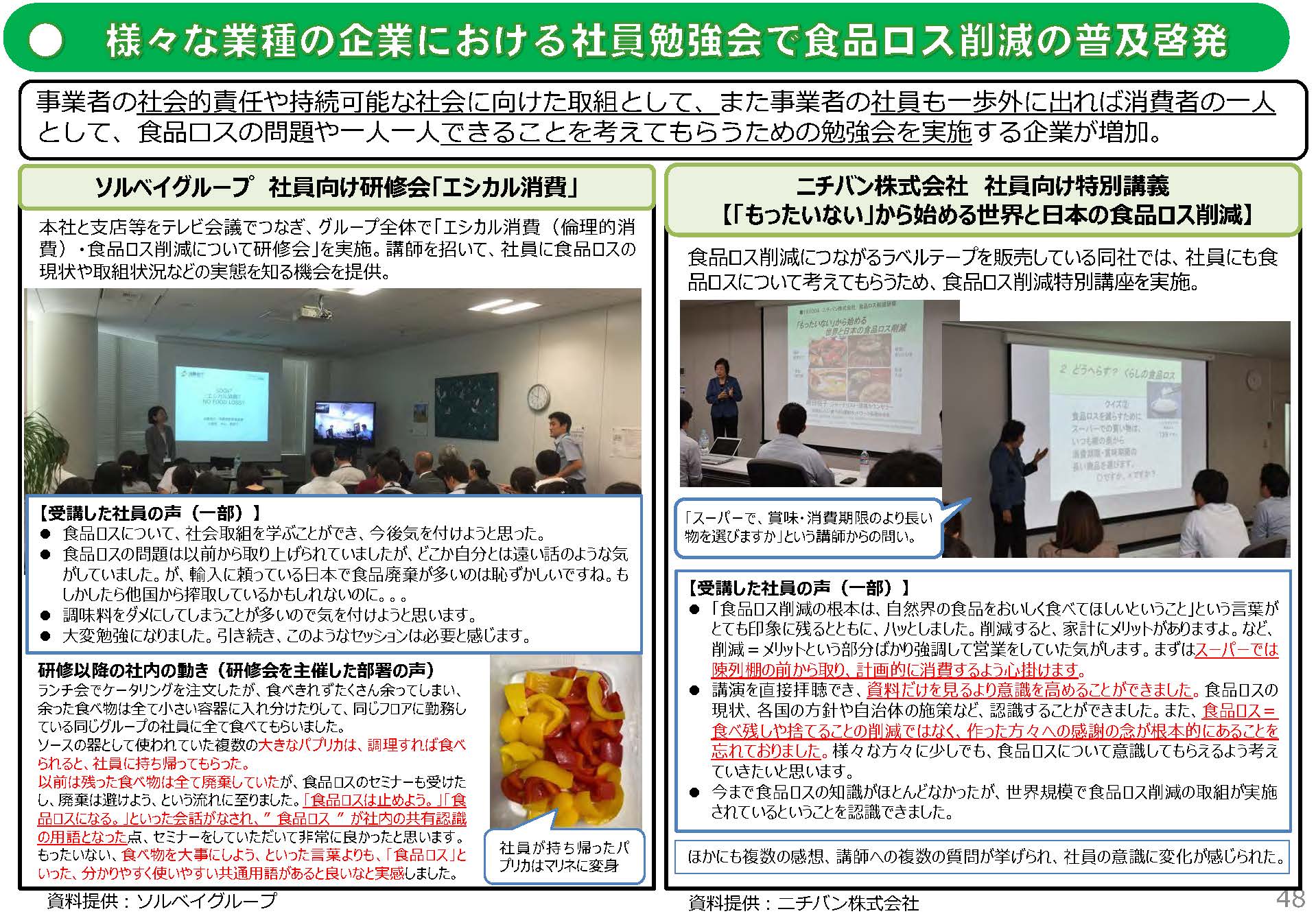 「もったいない」から始める世界と日本の食品ロス削減 社員向け特別講義の実施
