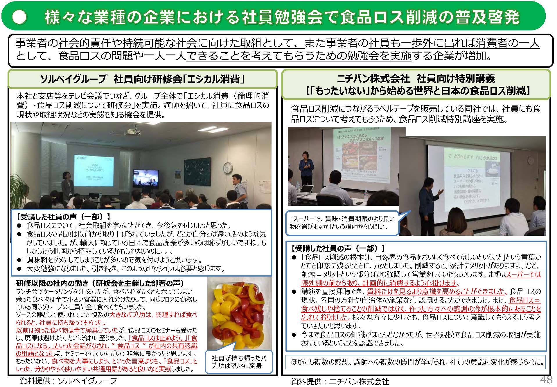 社員向けに「エシカル消費・食品ロス削減について研修会」を実施