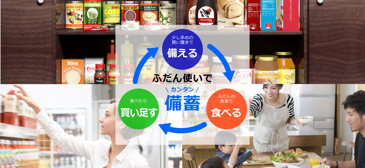 食品ロスにしない備蓄のすすめ