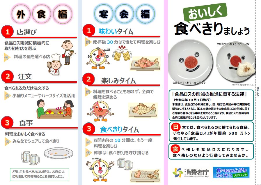 啓発用三角柱（外食編・宴会編）